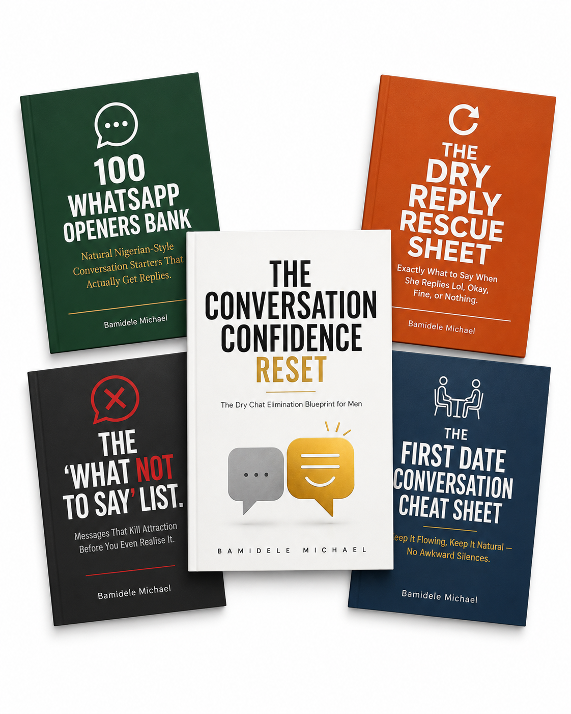 The Conversation Confidence Reset — Full Bundle